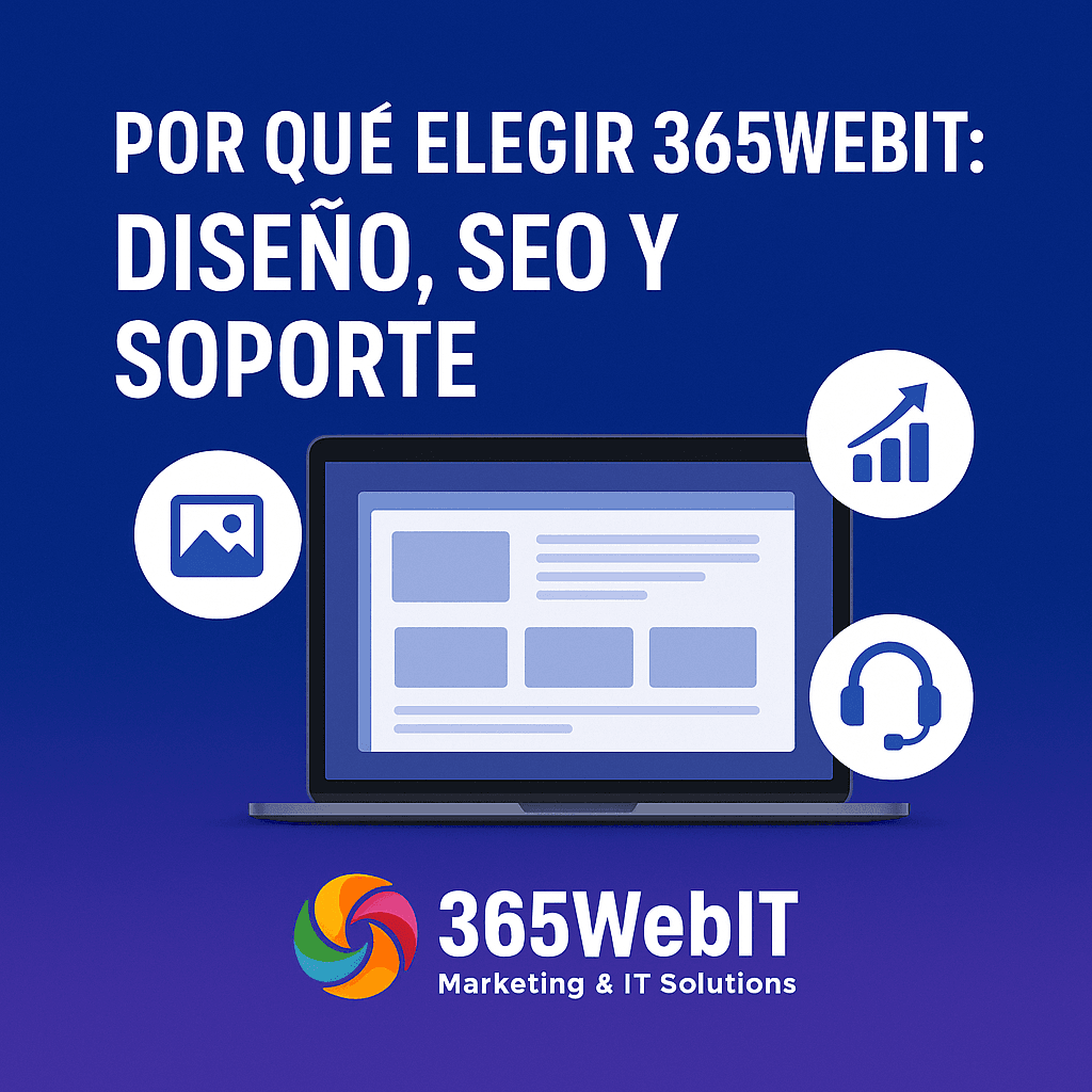 Lee más sobre el artículo ¿Por qué elegir a 365WebIT? Diseño web, SEO y soporte total con 30 años de experiencia